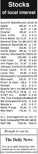 10-9 stocks